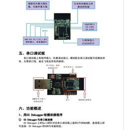 CC2530A2 低功耗 Zigbee 模块 实现高效无线串口透传的理想选择